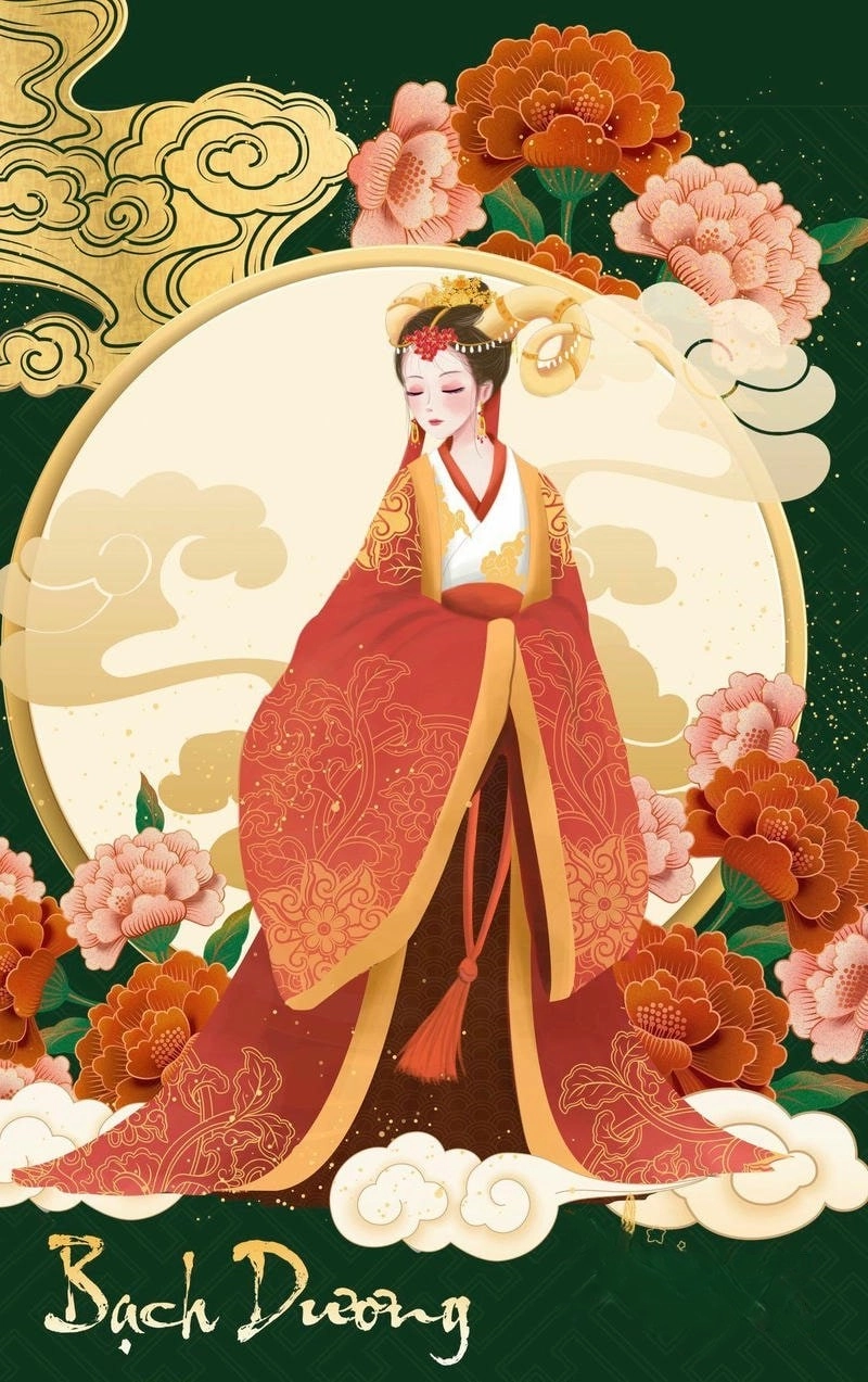 Tìm hiểu ý nghĩa biểu tượng cung hoàng đạo để hiểu rõ hơn về bản thân và người thân của bạn