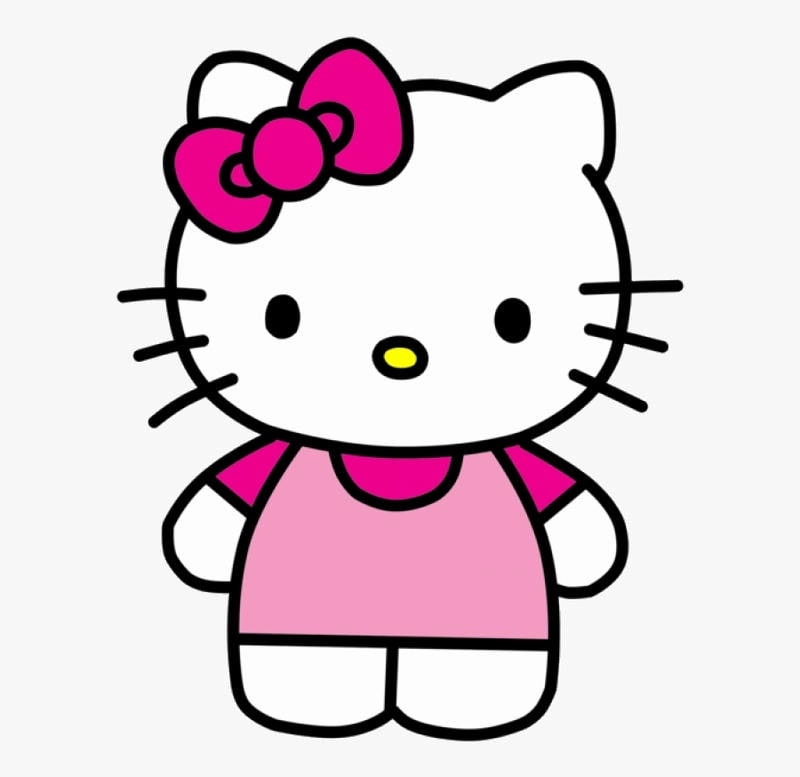 Avatar Hello Kitty dễ thương