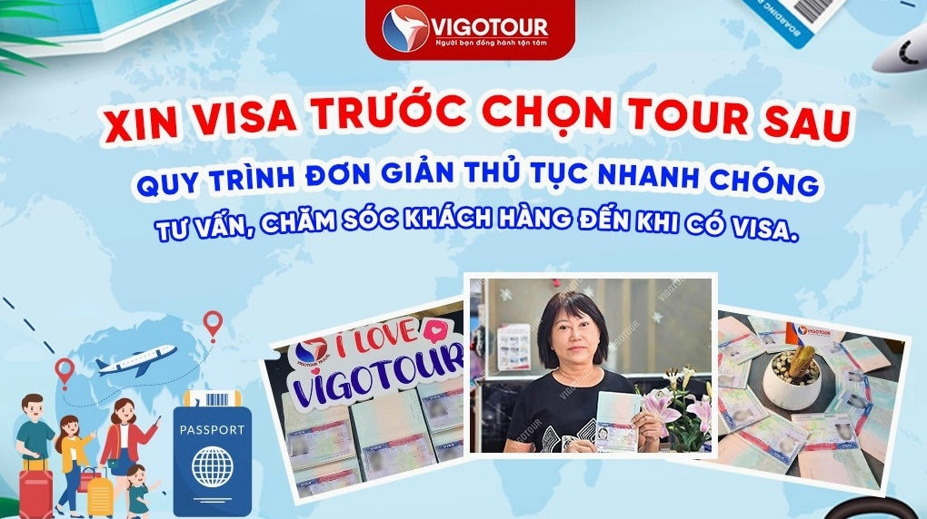 Biểu tượng hành trình xin visa để đến chiêm ngưỡng tháp CN Tower