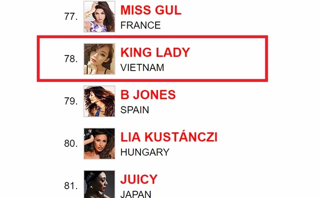 Bức ảnh vinh danh nữ DJ lọt top thế giới