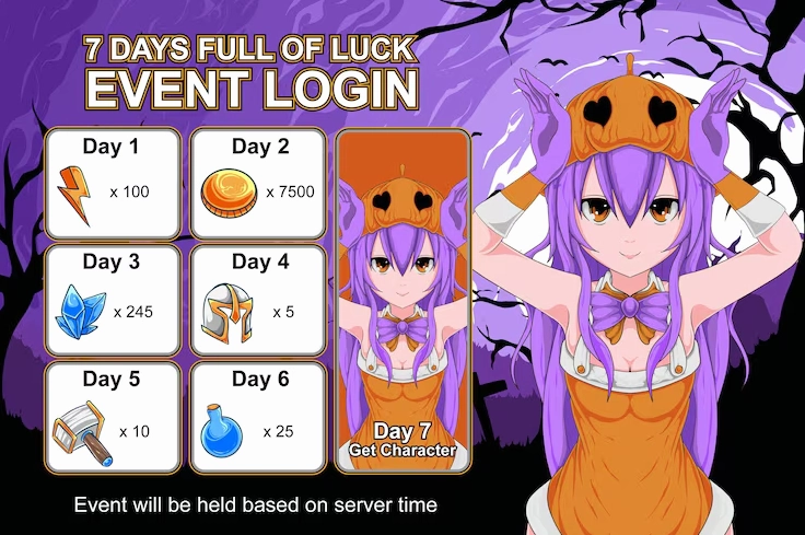 Giao diện đồ họa game anime độc đáo