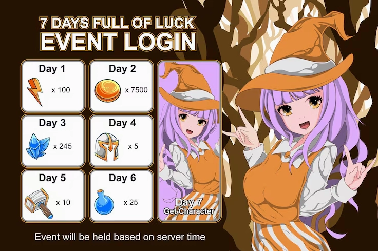 Giao diện đồ họa trò chơi anime