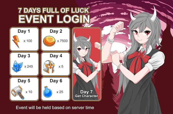 Giao diện người dùng game anime chi tiết