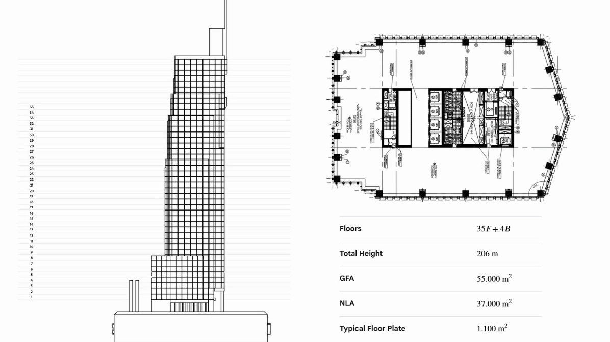 Quy mô và thiết kế tổng thể của toà nhà Vietcombank Tower