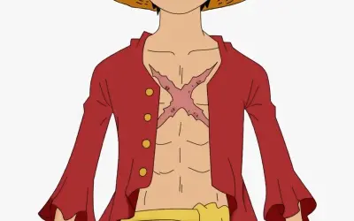 Top avatar Luffy ngầu nhất khiến fan One Piece mê mẩn