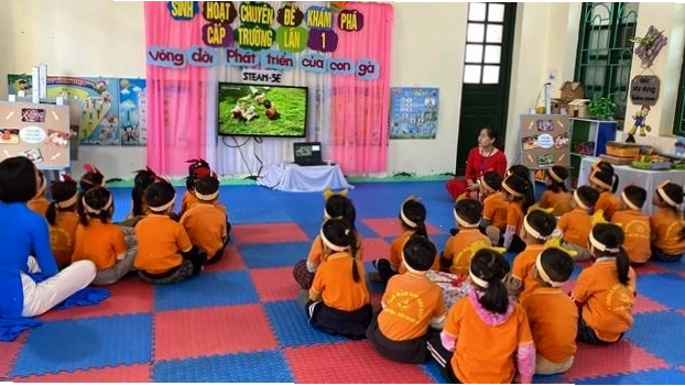 Hoạt động STEAM và trẻ em khám phá thiết kế